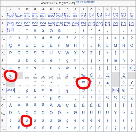[中超]王大雷失误后放倒费利佩 被红牌罚下