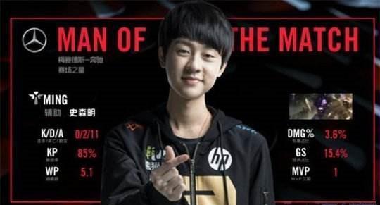 巨大关注 巨大关注