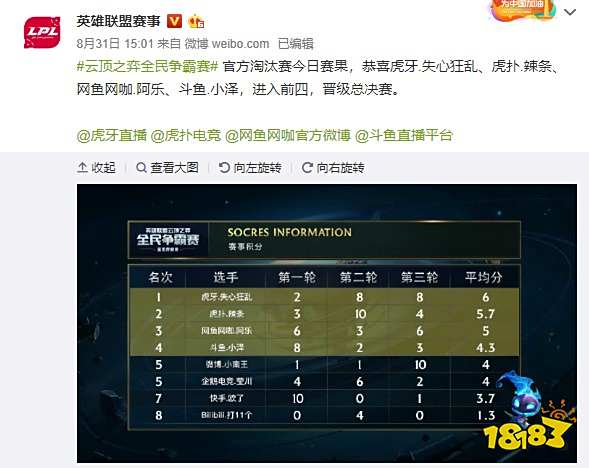 背后还有更 背后还有更