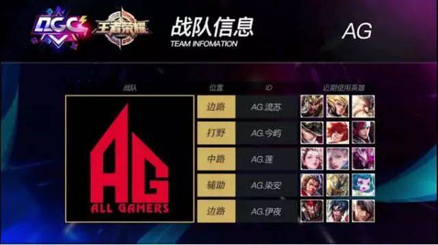 足协追加的 足协追加的