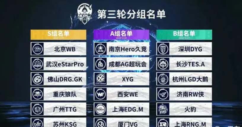 国际赛中强